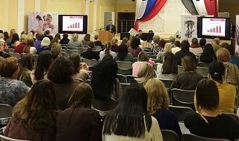 Межрегиональная научно-практическая конференция с международным участием «Здоровье семьи – будущее России»